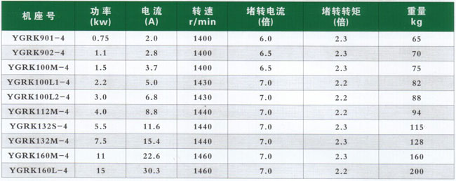 GPPC ABS D-100 GPPC-ABS,高彈性